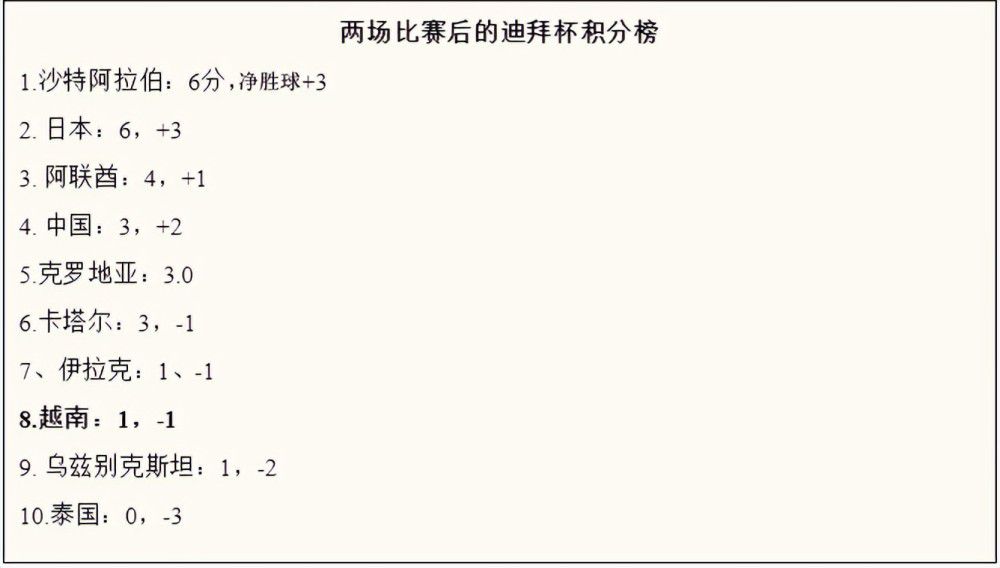 此前的影片物料已经让广大观众充分感受到这对生活流小情侣撩人心扉的化学反应，也更加期待见证他们的恋爱点滴，“期待亲亲”的声音络绎不绝